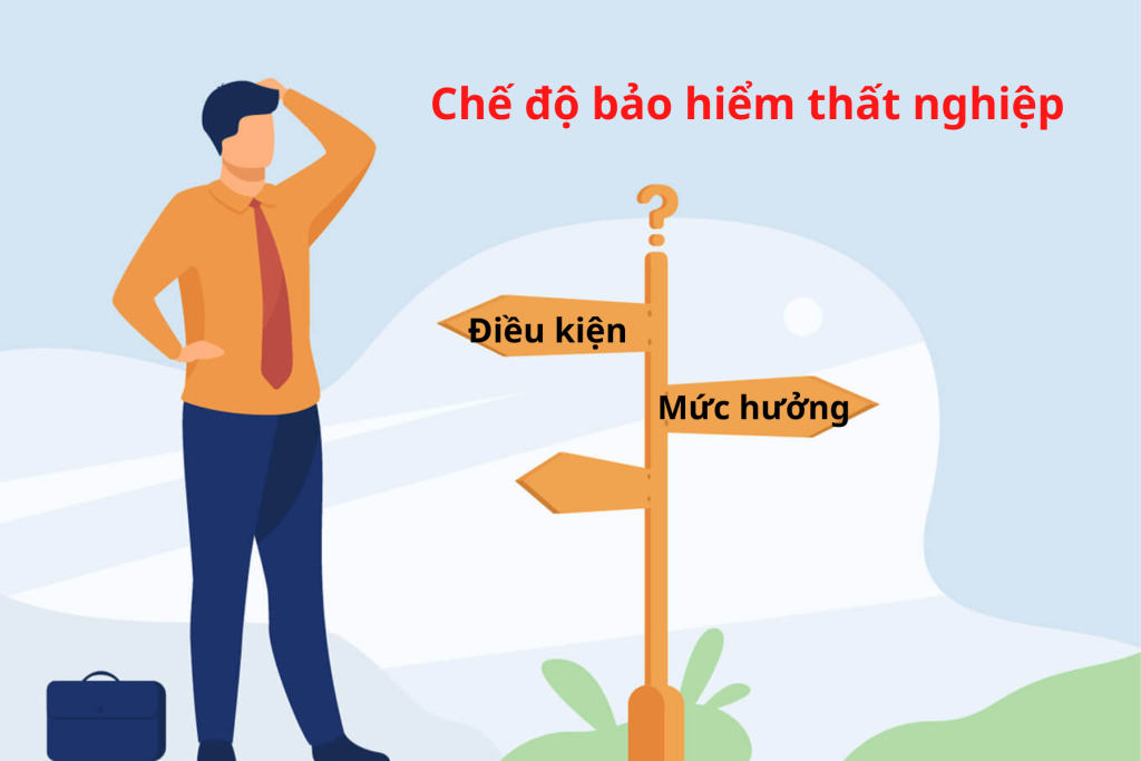 bao-hiem-that-nghiep-01